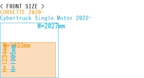 #CORVETTE 2020- + Cybertruck Single Motor 2022-